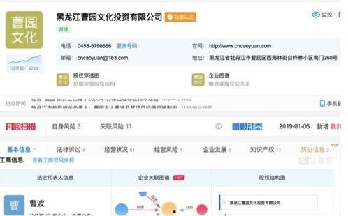 曹园最新爆料,揭秘娱乐圈惊人内幕！  第1张