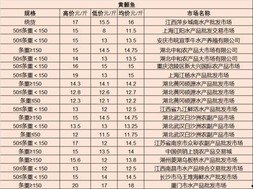 吃鸡皮肤爆料最新4月,新潮流来袭，视觉盛宴等你来赏  第3张
