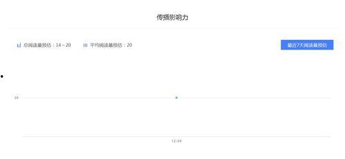 情感爆料平台排行榜最新,揭秘热门话题背后的真实情感波动  第2张