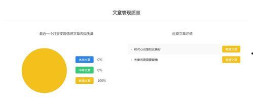 情感爆料平台排行榜最新,揭秘热门话题背后的真实情感波动  第3张