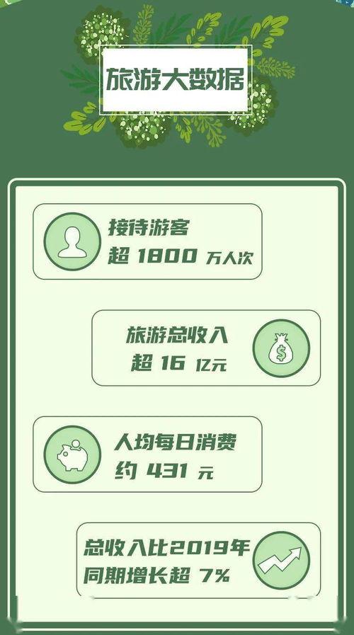 东森大健康爆料最新消息,最新健康趋势与突破性发现揭秘  第2张
