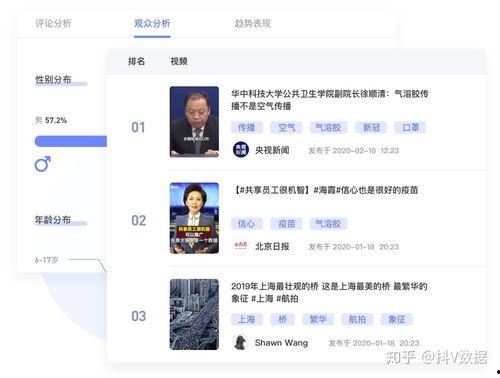 爆料热点 短视频素材,素材解析与趋势洞察  第2张