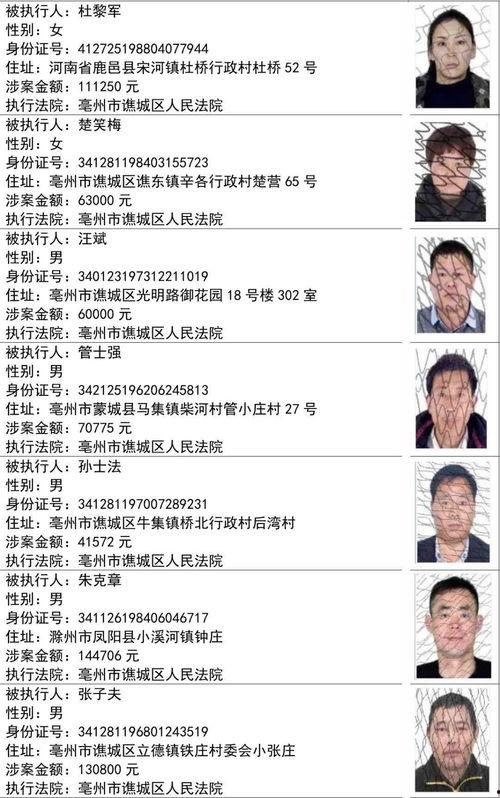 铜仁最新爆料案件名单公布 第2张 铜仁最新爆料案件名单公布 第2张
