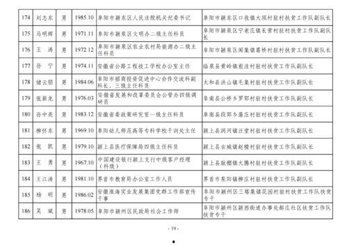铜仁最新爆料案件名单公布 第3张 铜仁最新爆料案件名单公布 第3张