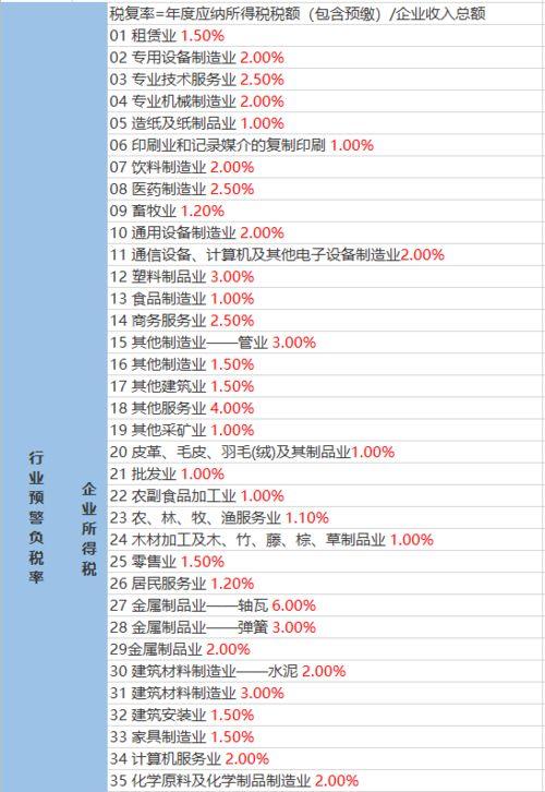 白鲨爆料宝宝视频大全最新,宝宝视频大全精彩瞬间大放送