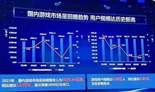 娱乐爆料赚钱吗,如何轻松赚钱？  第3张