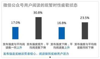 二八最新爆料新闻,揭秘行业黑幕，揭开真相背后的惊人内幕  第3张