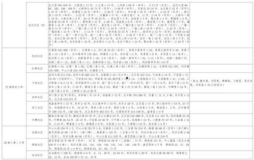 最新范冰爆料消息视频大全,揭秘娱乐圈风云变幻 第2张 最新范冰爆料消息视频大全,揭秘娱乐圈风云变幻 第2张
