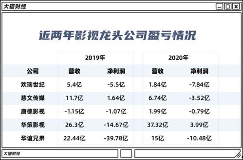 内娱爆料清单最新图片大全,最新图片大揭秘,明星幕后故事全解析 第2张 内娱爆料清单最新图片大全,最新图片大揭秘,明星幕后故事全解析 第2张