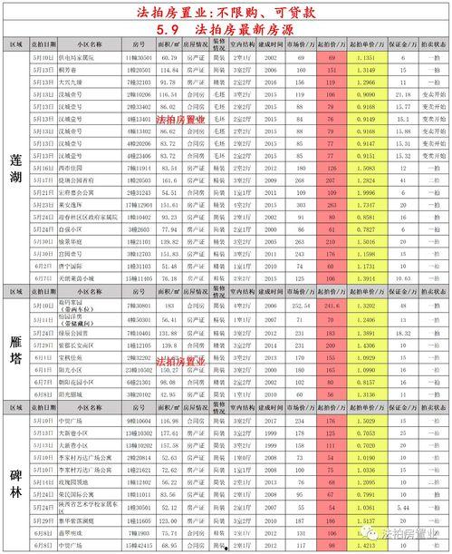 卓伟最新爆料五月行程,五月行程大揭秘，明星动向一网打尽！