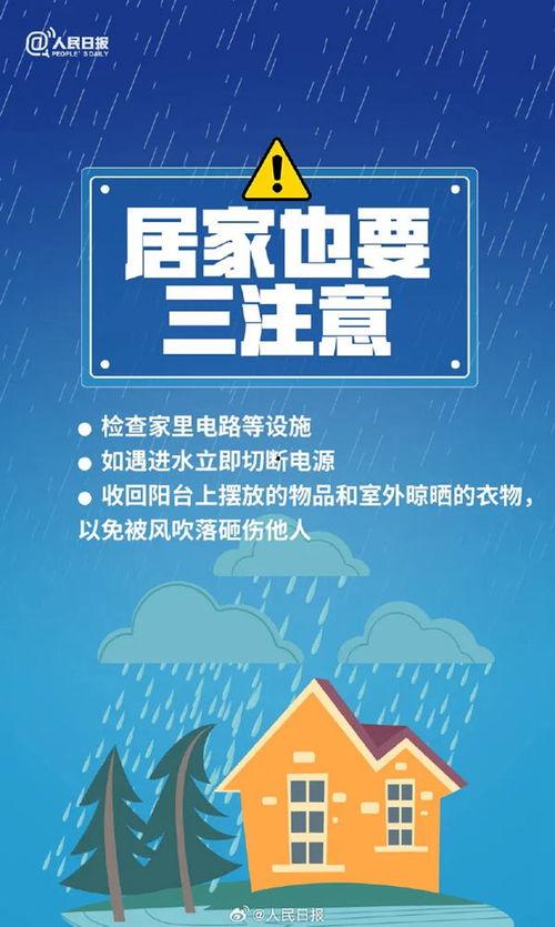 速看天气718最新爆料,揭秘未来一周天气变化及重要预警 第2张 速看天气718最新爆料,揭秘未来一周天气变化及重要预警 第2张