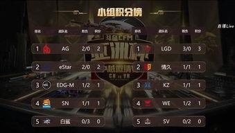 cfm后期活动最新爆料,全新爆料抢先看，精彩不容错过！  第2张