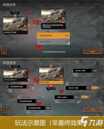 明日之后最新更新爆料预告,揭秘神秘更新爆料，探索未知冒险！  第3张