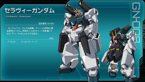 高达爆料视频大全集最新,揭秘高达世界背后的精彩瞬间  第2张