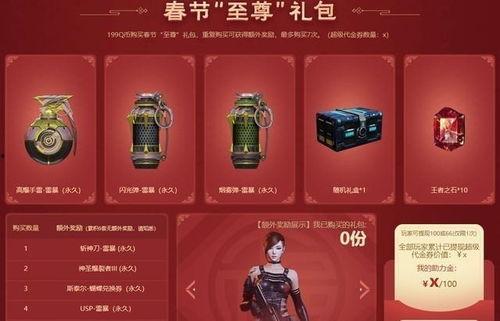 cf春节礼包最新爆料,福利大放送来袭! 第3张 cf春节礼包最新爆料,福利大放送来袭! 第3张