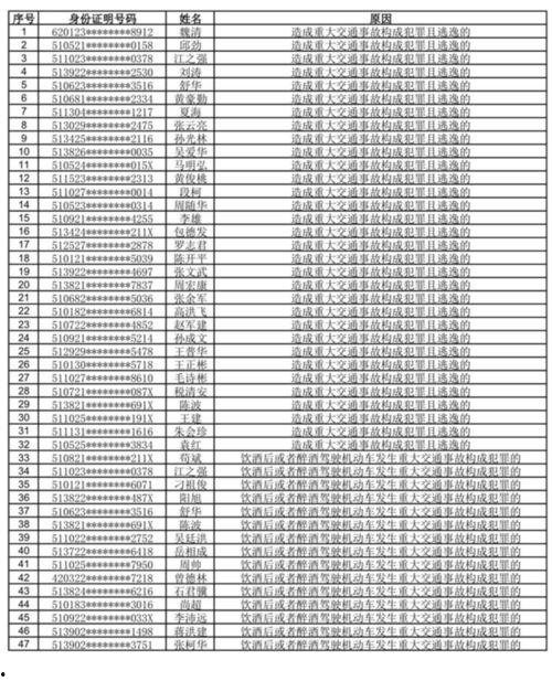 新闻爆料费用明细,真实成本背后的故事  第2张