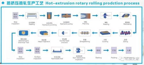 生活大爆料歌曲大全视频,歌曲大全视频精彩瞬间回顾