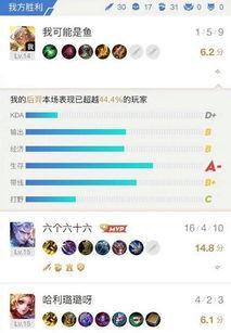 卓伟爆料升级视频大全集,揭秘娱乐圈幕后真相大揭秘  第2张