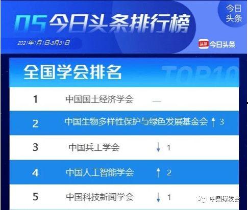 今日头条第一爆料是谁,揭秘第一爆料幕后推手！  第2张