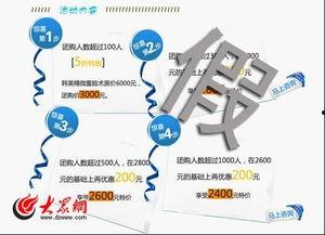 韩美医院最新爆料新闻,揭秘医疗丑闻背后的惊人真相
